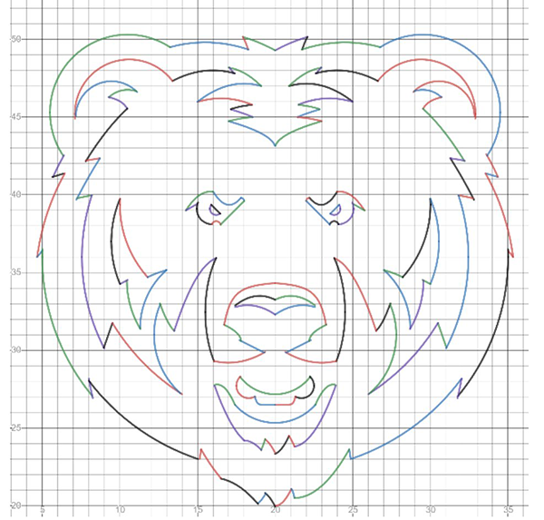 Garcia's finished conic-section expression UNC logo