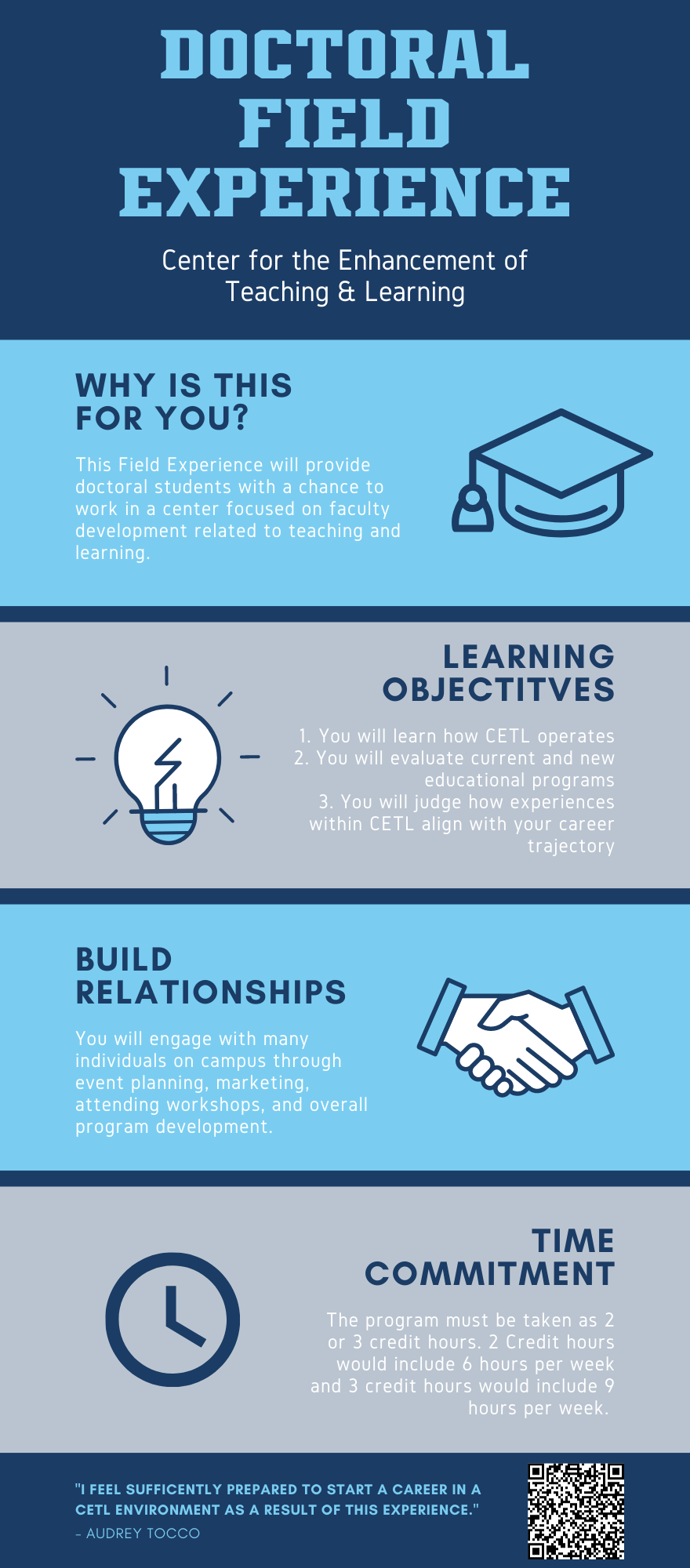 Blue and white infographic that describes the text on the left side of the screen. Why is this for you? Learning objectives. build relationships. time commitment. 