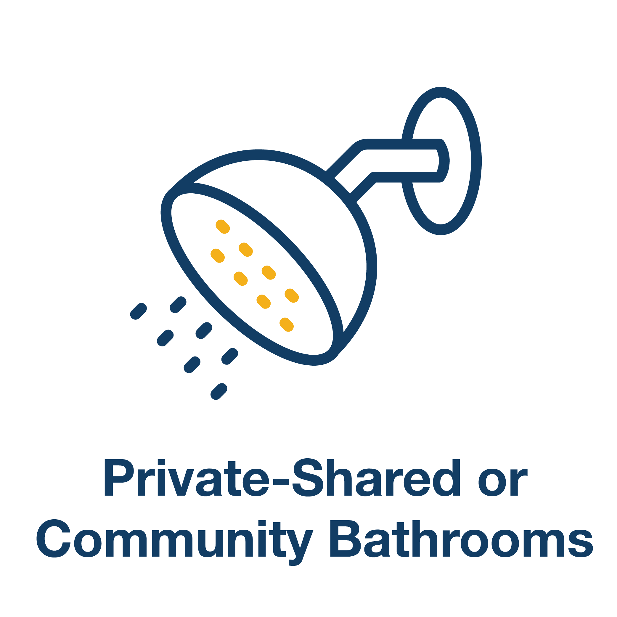 Private-shared or Community Bathrooms